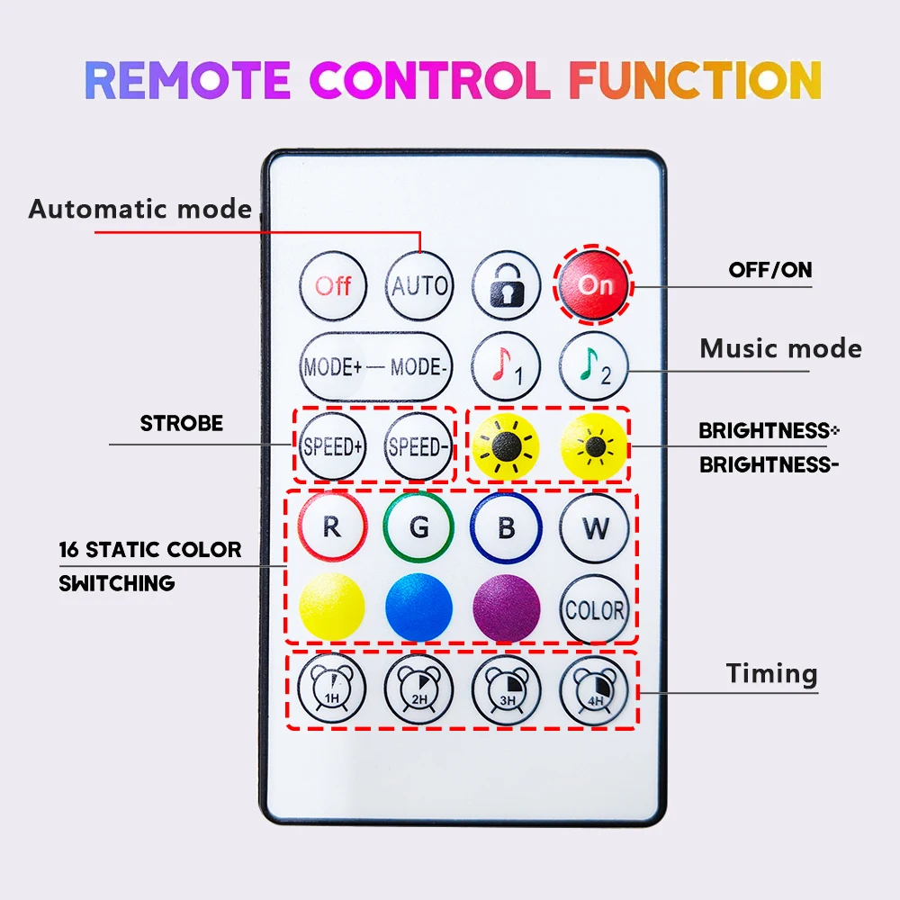 RGB Neon LED-Streifen – Bild 13